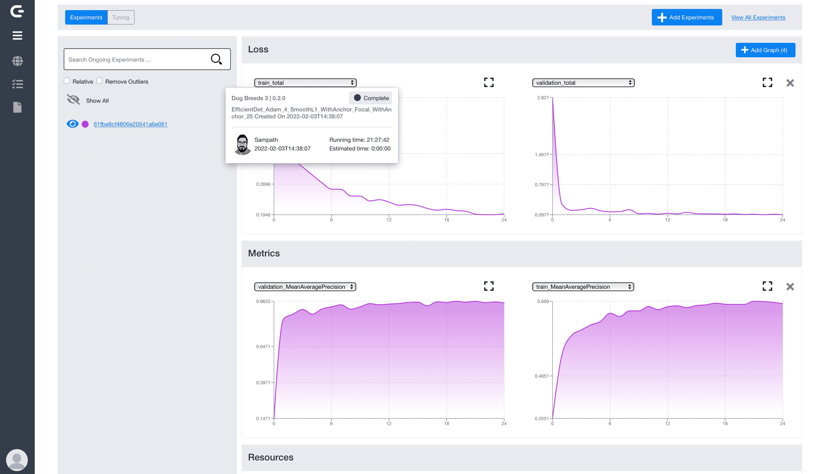 MapBox Leaflet.js Custom Integration Mockup